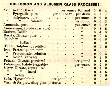 Catalogue  -  Bland & Long  -  1856  -  Chemicals for the Collodion and Albumen Glass Processes