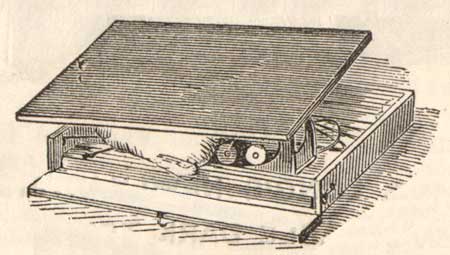 Catalogue  -  Bland & Long  -  1856  -  Portable Tent (folded)