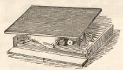 Catalogue  -  Bland & Long  -  1856  -  Portable Dark Tent