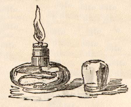 Catalogue   -  Bland & Long  -  1856  -  Glass Spirit Lamp