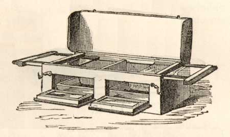 Catalogue  -  Bland & Long  -  1856  -  Iodine and Bromine Boxes