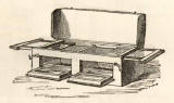 Catalogue  -  Bland & Long  -  1856  -  Double Iodine and Bromine Box