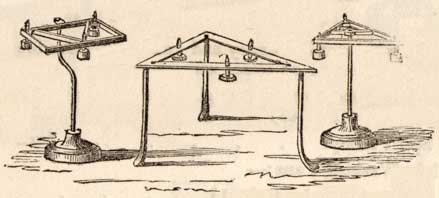 Catalogue  -  Bland & Long  -  1856  -  Stands with Levelling Screws