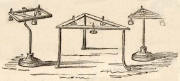 Catlaogue  -  Bland & Long  -  1856  -  Stands with Levelling Screws