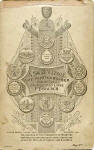 The back of a cabinet print by A Swan Watson  -  No 6266