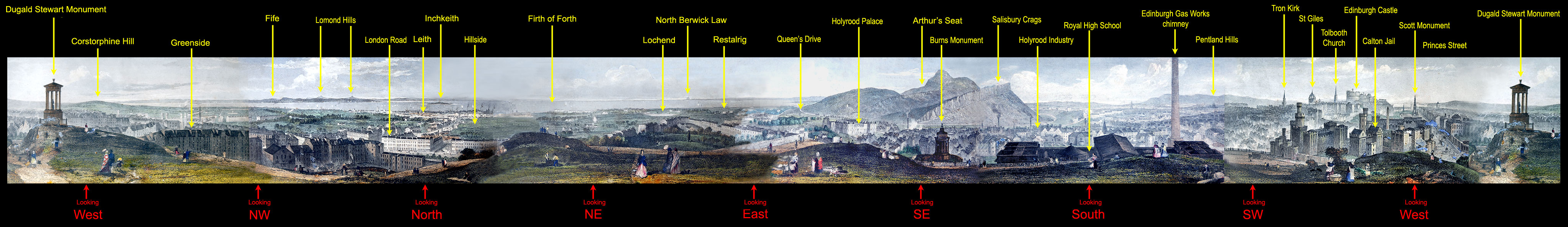 360 degree panorama of views from Calton Hill, based on engravings from a book published 1847