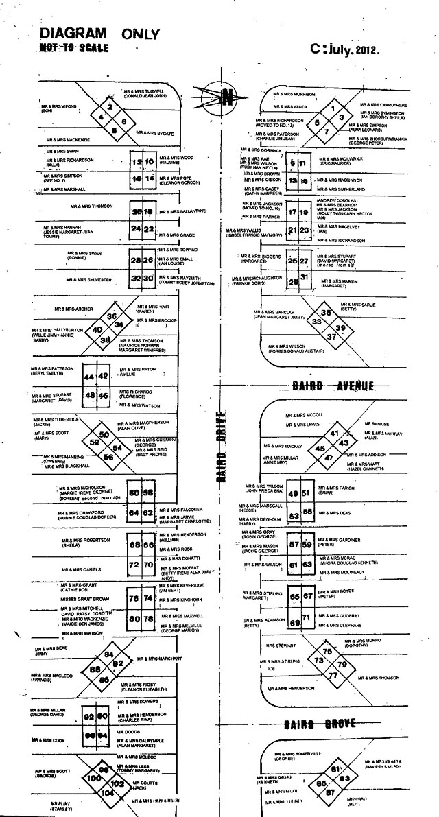 Plan of who lived where at Baird Drive, Murrayfield, Edinburgh - around 1930