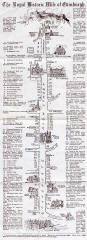 William J Hay  -  Small leaflet  -  Royal Mile Map