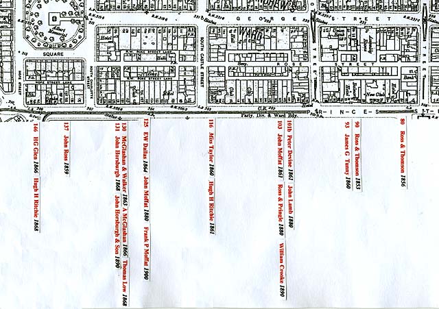 Photographic studios in Princes Street in the 1850s and 1860s