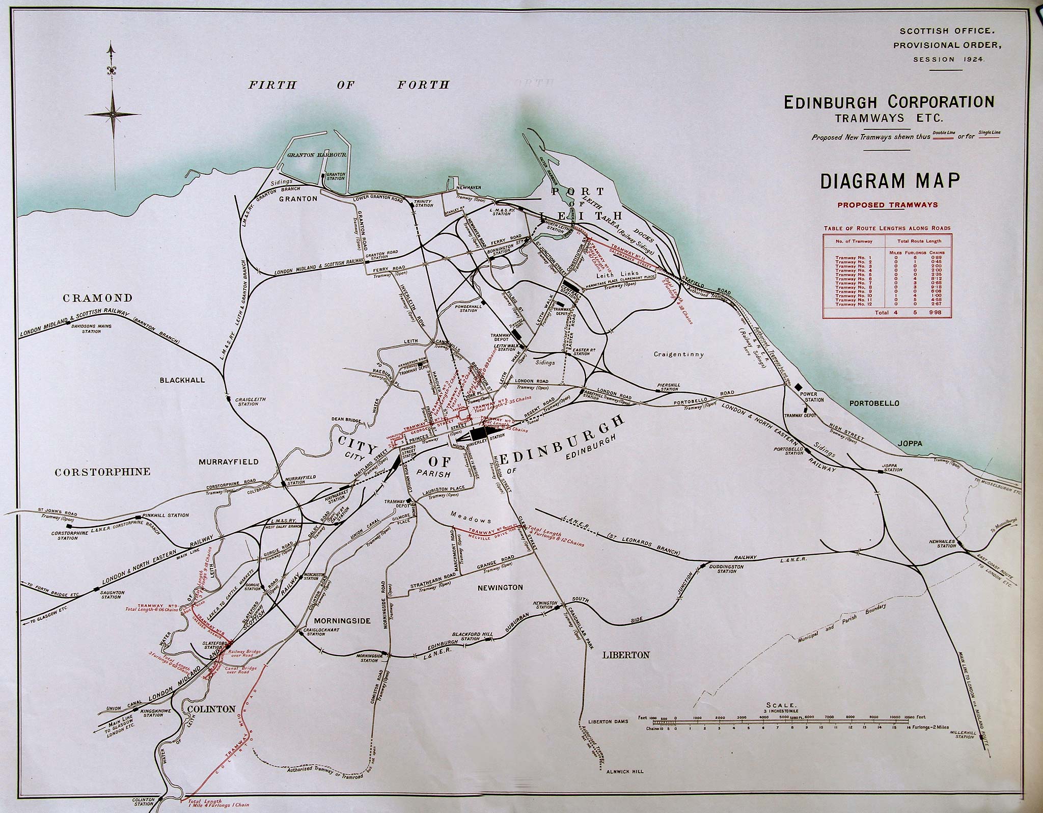 Railways and Proposed Tramway Extension, 1924 - Edinburgh
