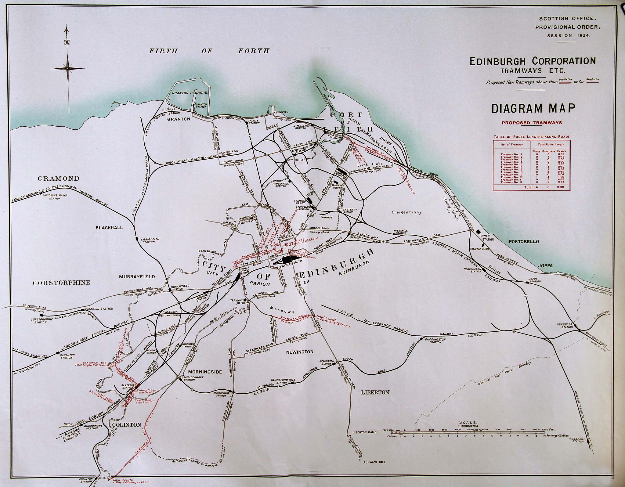 Railways and Proposed Tramway Extension, 1924 -  Edinburgh