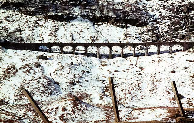 Glen Ogle in Winter