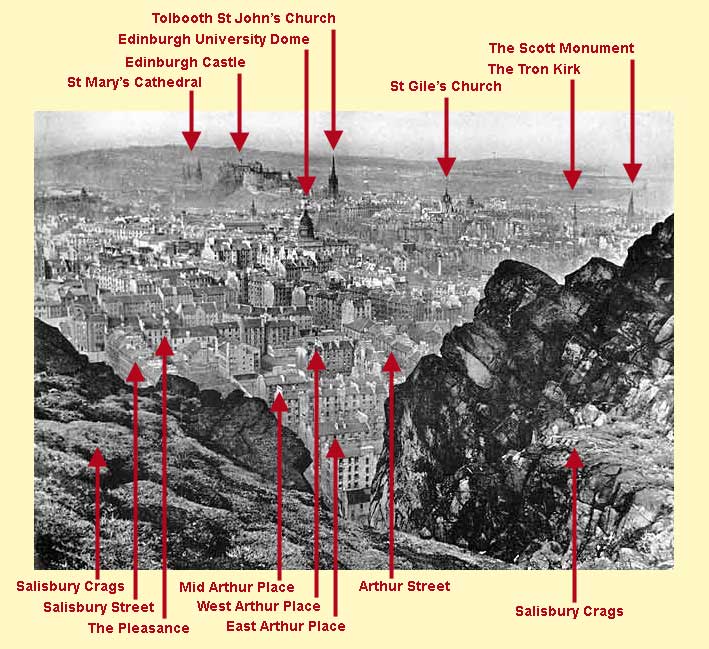 Looking down on Dumbiedykes and out towards Edinburgh Castle from Salisbury Crags  -  probably around 1940