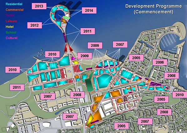 Edinburgh Waterfront  -  Proposed timetable for developments
