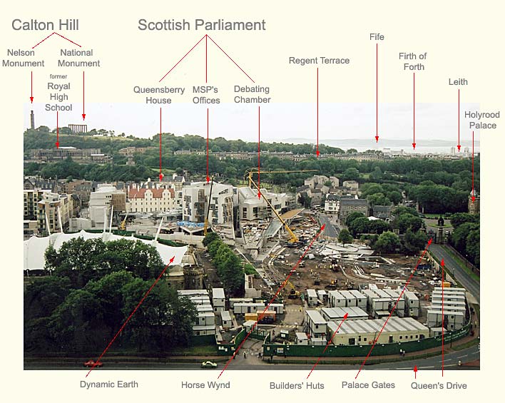 View from the southern slopes of Arthur's Seat - The Scottish Parliament under construction - June 2004 - Picture with Key