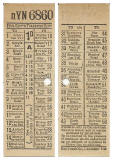 Edinburgh Corporation Transport Department  Bell Punch Tram Ticket, 1928  -  Services 1, 2, 3, etc.