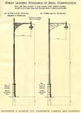 MacKenzie & Moncur Catalogue - Street Lighting Standards, Brackets, etc. - 1937, Page 7