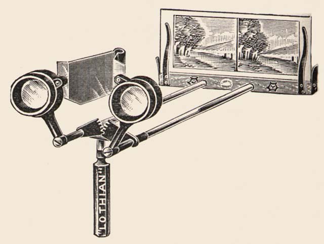 Photographic Apparatus  -  AH Baird  -  1895  -  Stereoscope