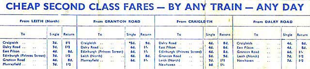 Fares for the Train Service from Edinburgh Princes Street station to Leith (North) station  -  1960