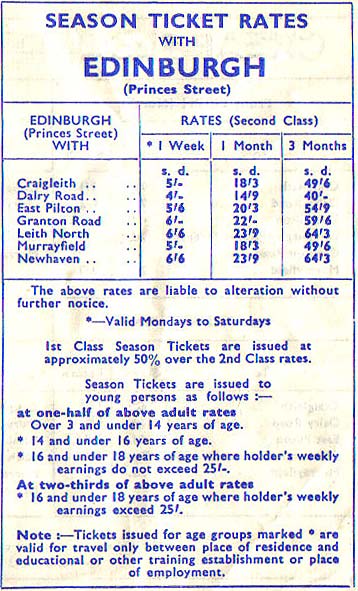 Season Tickets for the Train Service from Edinburgh Princes Street station to Leith (North) station  -  1960