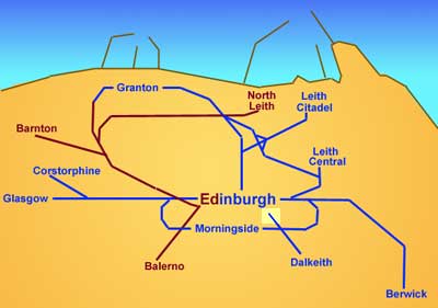 Edinburgh's Railways  -  St Leonard's Station