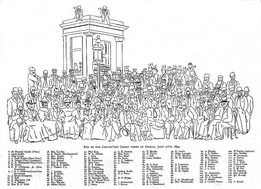 Key to photograph of delegates to the Photographic Convention of the United Kingdom held in Dublin in 1894