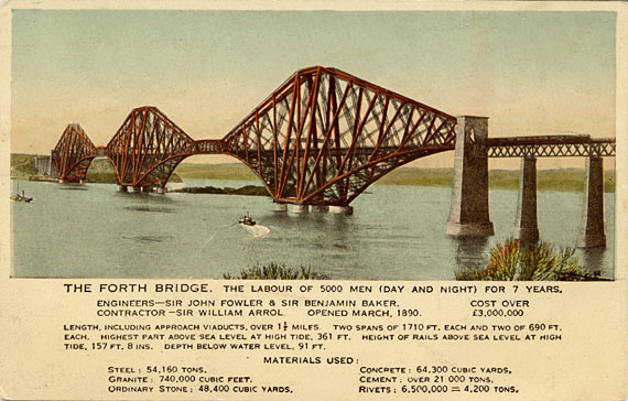 Postcard by an unidentified publisher  -  The Forth Bridge, with details