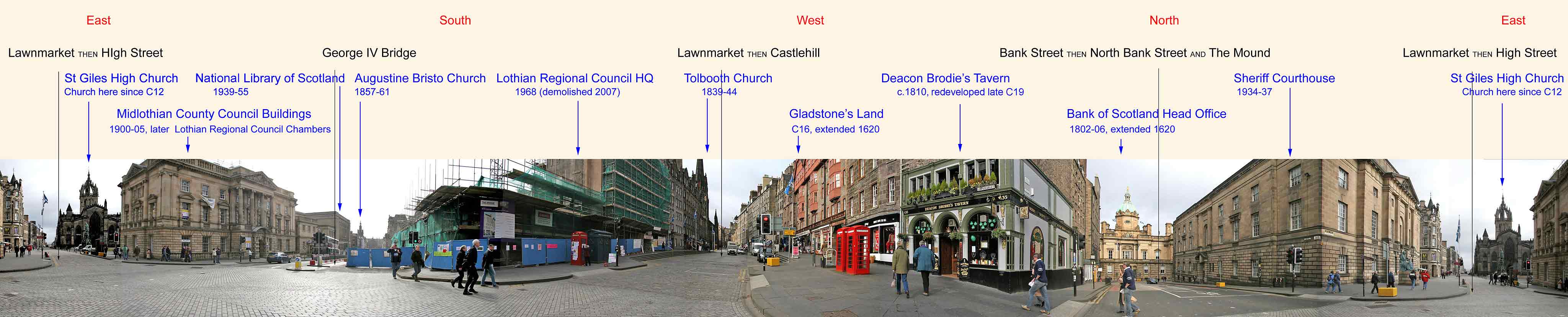 The Royal Mile  -  360 degree panoramic view from the junction with Bank Street and George IV Bridge