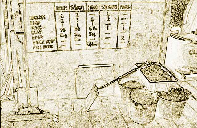 Whitechapel Bell Foundry  -  Ingredients to make the Mould  -  An image created in Photoshop
